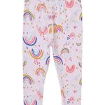 ΒΑΜΒΑΚΕΡΟ ΚΟΛΑΝ ΜΕ ΟΥΡΑΝΙΑ ΤΟΞΑ