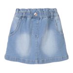 ΣΟΡΤΣ DENIM