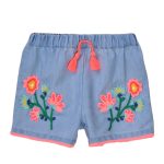 ΣΟΡΤΣ ΒΑΜΒΑΚΕΡΟ ΜΕ ΛΟΥΛΟΥΔΙΑ